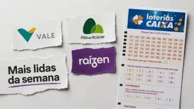 Imagem do post de destaque