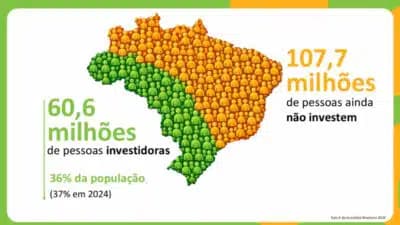 Imagem card com fundo