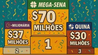 Imagem do post de destaque